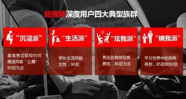 創意短視頻的高流量從何而來？
