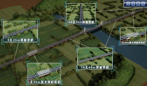 中鐵寶橋施工三維動畫