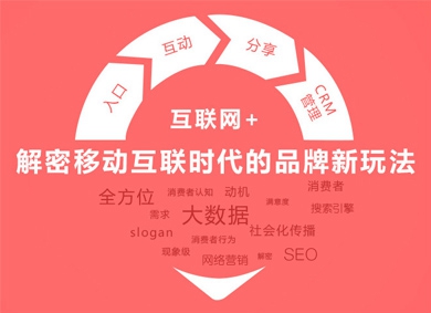 上海鴻鹿：視頻內容加營銷的一站式解決方案