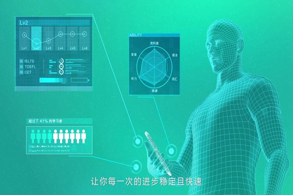 企業宣傳片制作究竟需要什么樣的策劃文案？